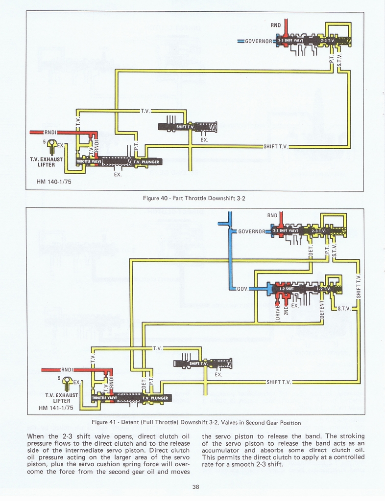 n_THM200 Principles 1975 038.jpg